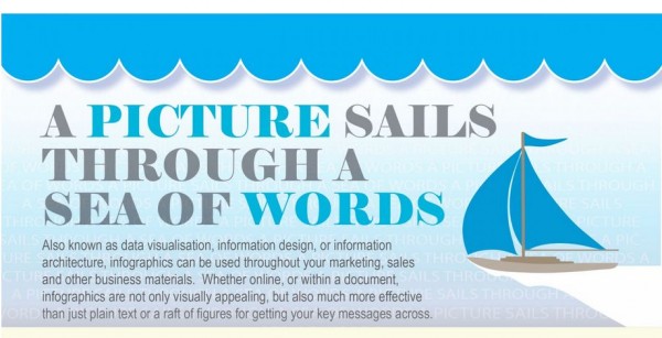 visual_ly_picture-sails-through-sea-words.jpg