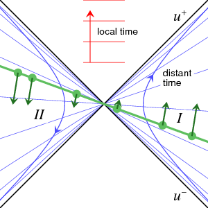 bh_horizon_local.png