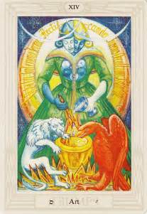 Image result for thoth art card