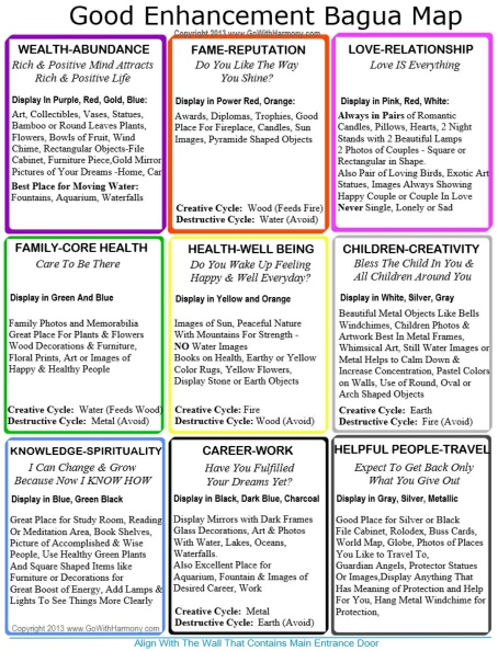 Enhancement-feng-Shui-Bagua-Smaller-1.jpg