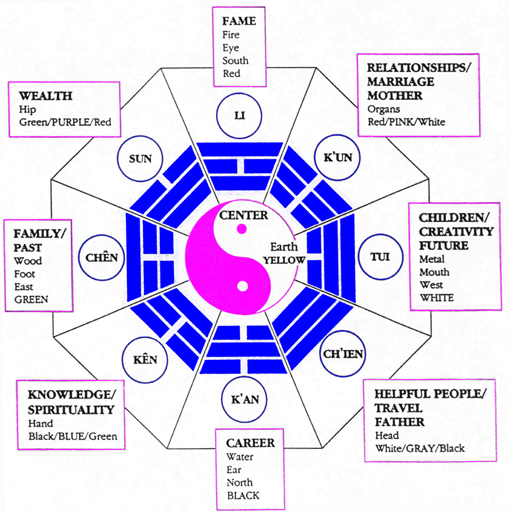 bagua-color.jpg