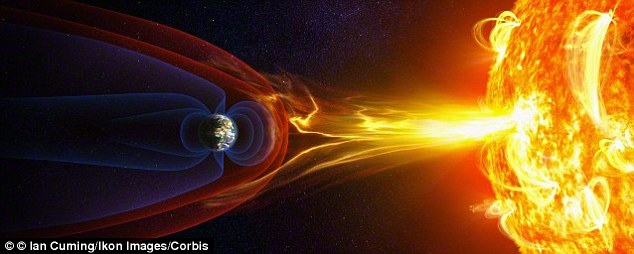 Image result for earth's magnetic shield