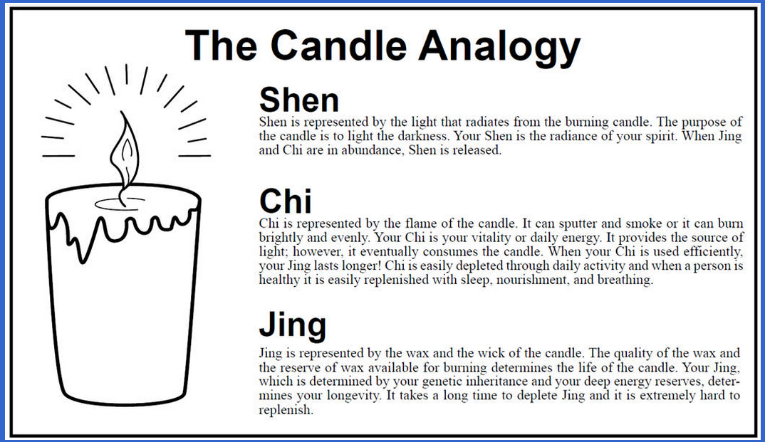 jingqishen-candle.png