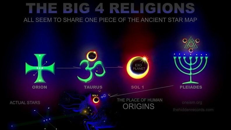big-four-4-religions-icons1b.jpg