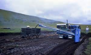 Image result for peat mines