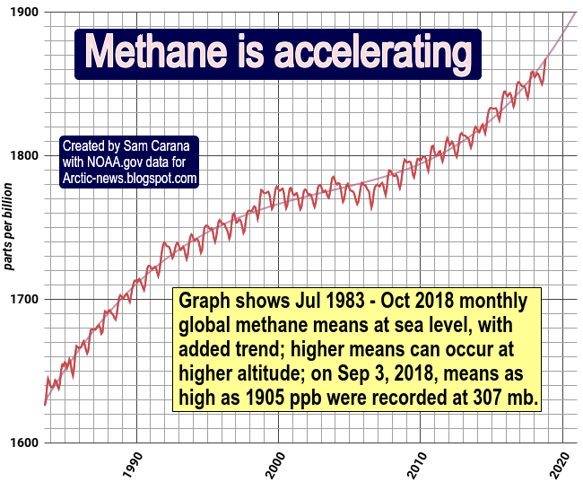 Methane.png