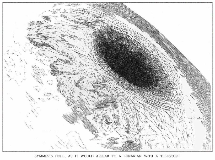 Illustration Of Symmes's Theories