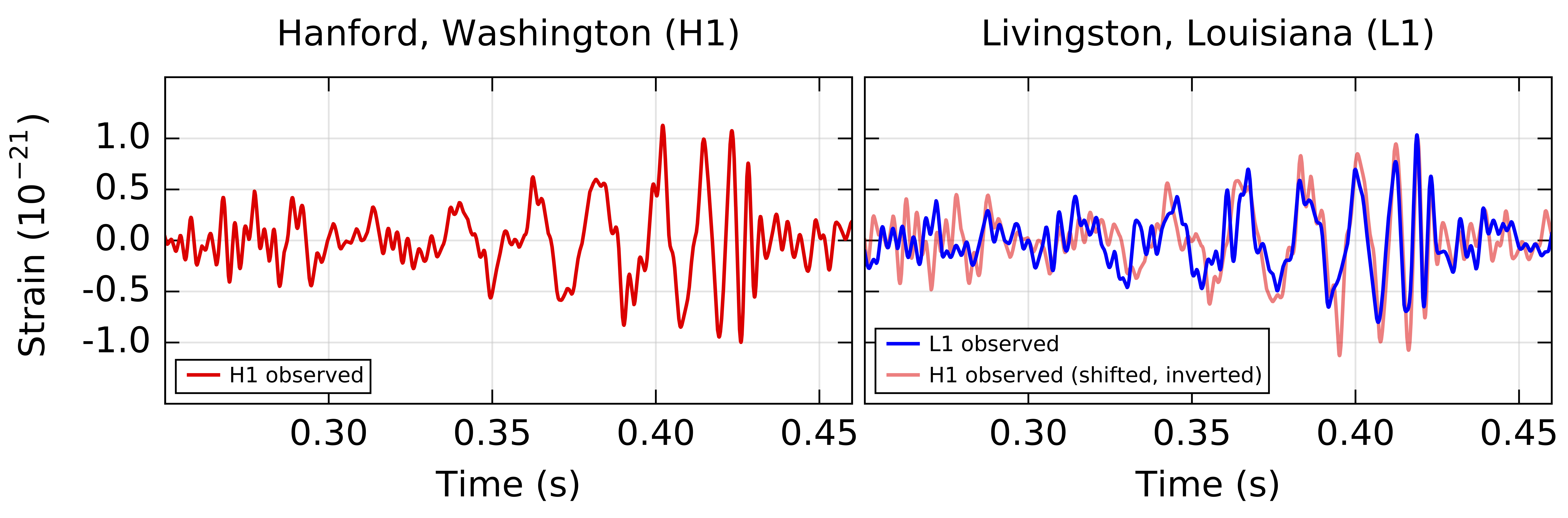 fig1_split_v17_top_standalone.png