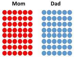 MomDad109012015.jpg