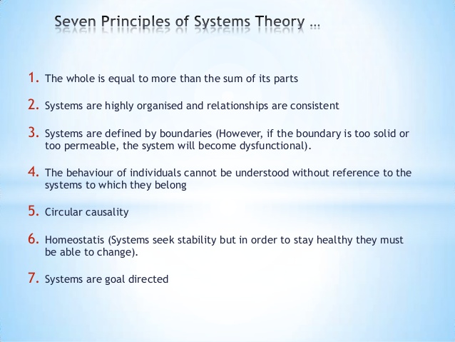 general-systems-theory-a-brief-introduction-4-638.jpg?cb=1400569697