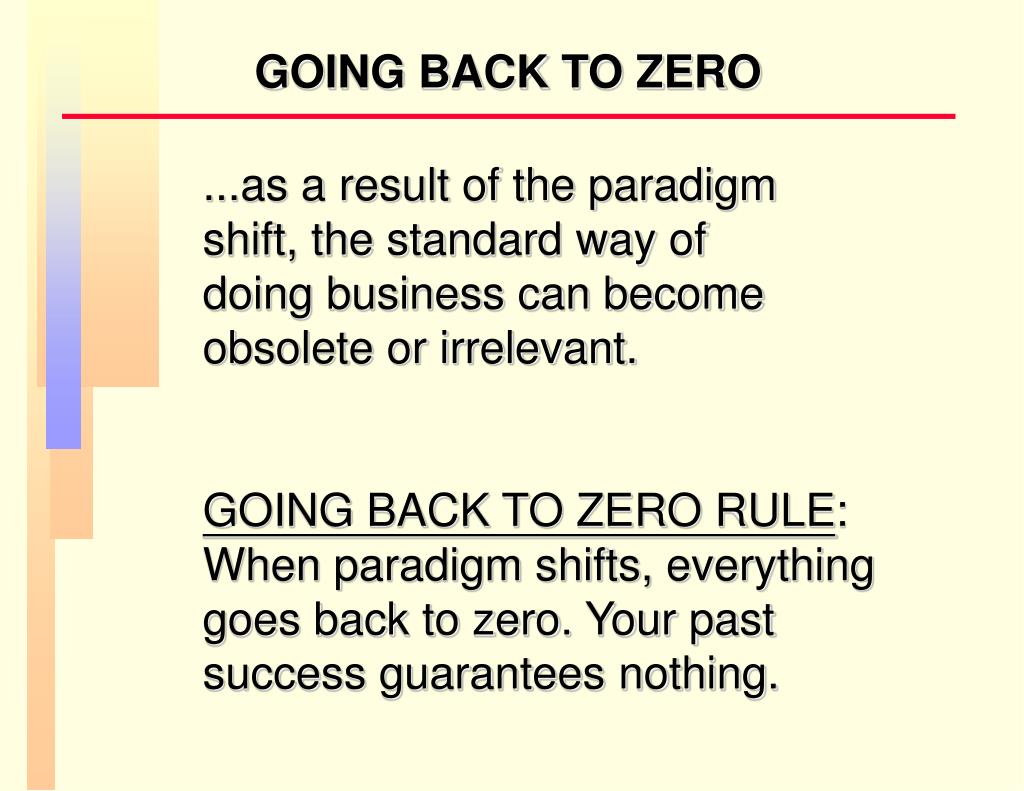 Image result for when a paradigm shifts everything returns to zero images