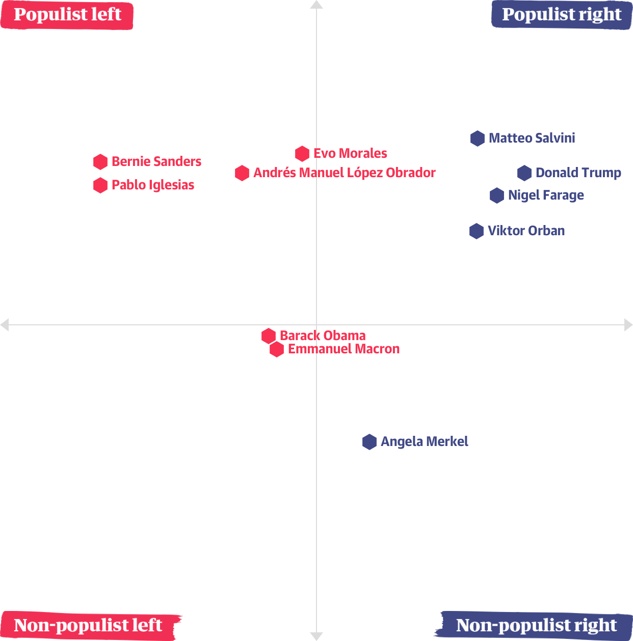 chart_whole.png