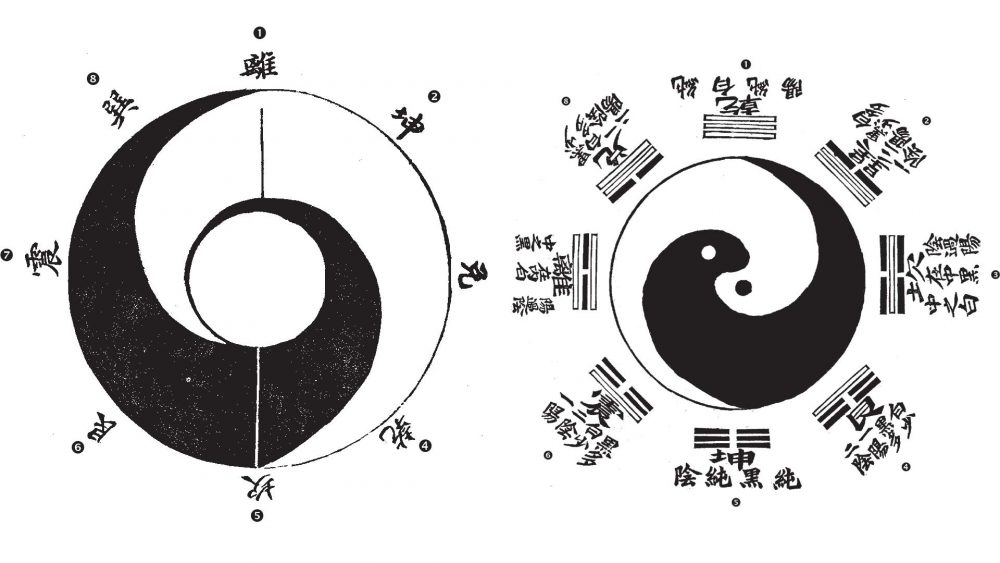 yin-yang-1000x563.jpg