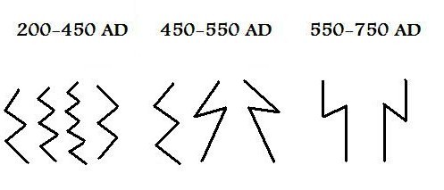 Evolution_of_Sowilo_rune.jpg