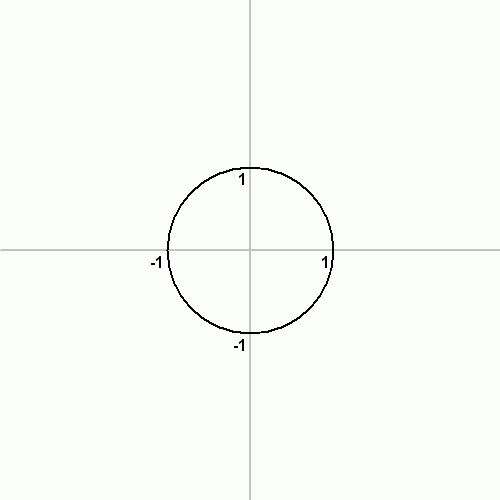 Regular_Heptadecagon_Using_Carlyle_Circle.gif