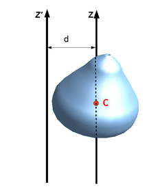 220px-Steiner.png