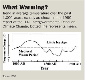 WSJ.2005.06.21_0.gif