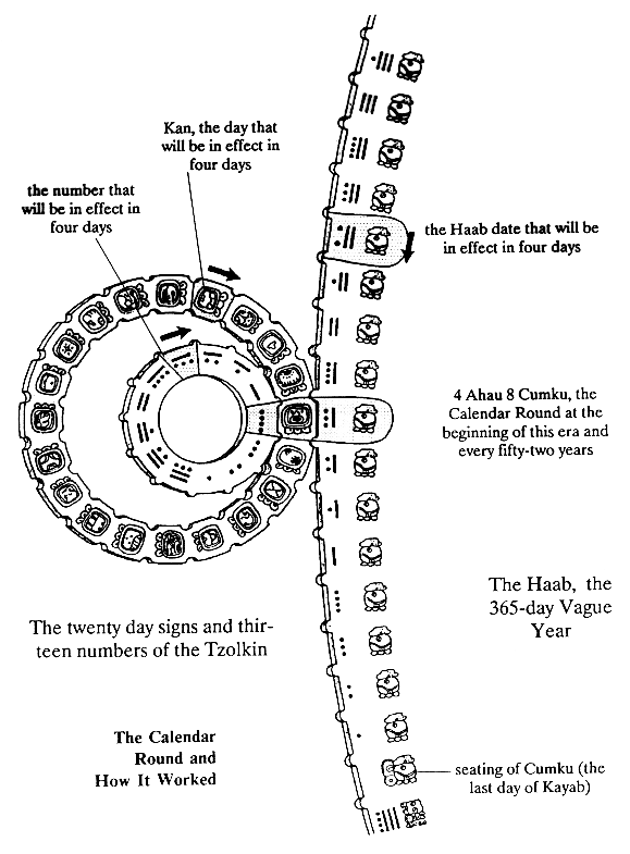 long-count-maya-calendar.gif