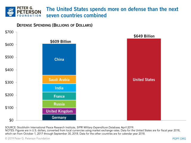 0053_defense_comparison-full.gif