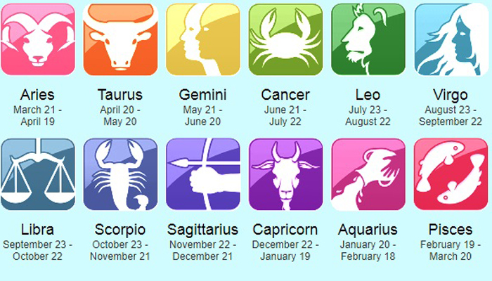 Horoscope-2018.jpg