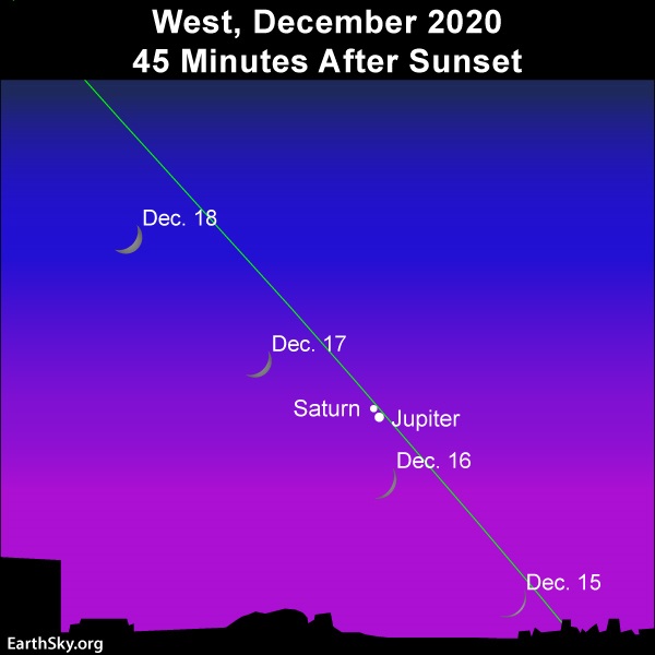 West-Jupiter-Dec-15-16-17-18-2020-.jpg