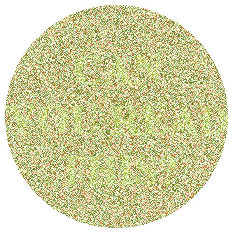 I've experimented a bit with some [supposedly] reverse colorblind ...
