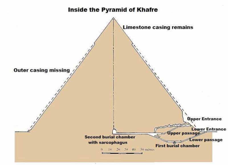 Pyramid-Khafre2.jpg