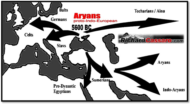 Aryan-Homeland-After-the-Flood.jpg