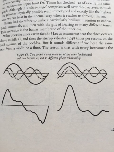 The Hempel Effect