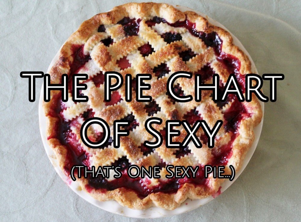 pie-chart-of-sexy.jpg