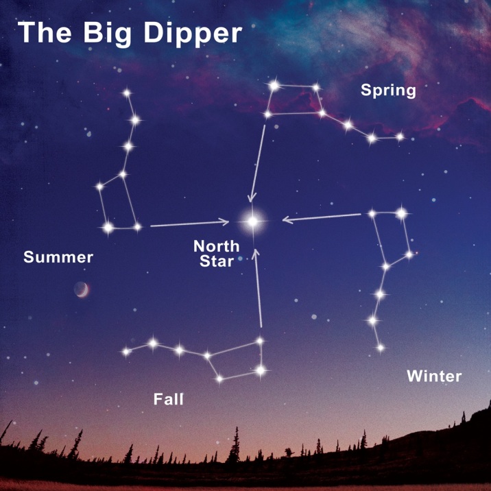 d6aaf-bigdipperstarsconstellationcosmosswastikaspiritualpunxswazibigdipperstarsconstellationcosmosswastikaspiritualpunxswazi.jpg.1bba317f3e5e303f78dcdccceaa984e8.jpg