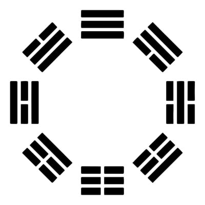 i-ching-2147503_960_720-1.jpg.385777374ae9949688b6cc1162017b62.jpg