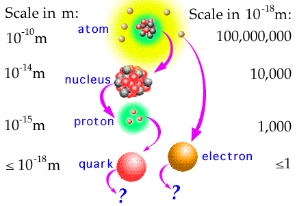 scale.gif.19a864872e2ec94d3fceb8a0705d8752.gif