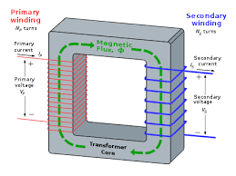 652360d374a5a_images(1).png.a3e068f66feded9948cf708ba4fe06ab.png