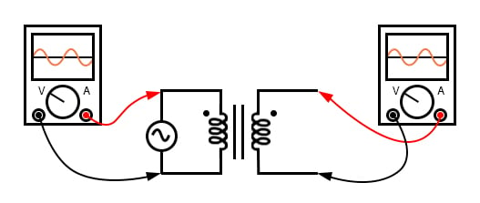 pair-of-dots-indicates-like-polarity.jpg.d7afc036b5397cc5d0d7ab9ce0238969.jpg