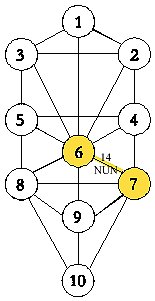 NUN.jpg.1a54d8e7cdf733cb6a534ffd971a5aaa.jpg